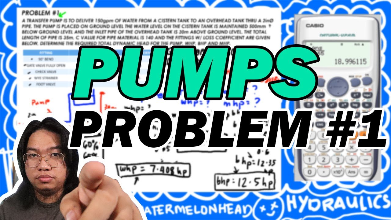 Pumps - Transfer Pump -Water Supply Engineering - Problem #1