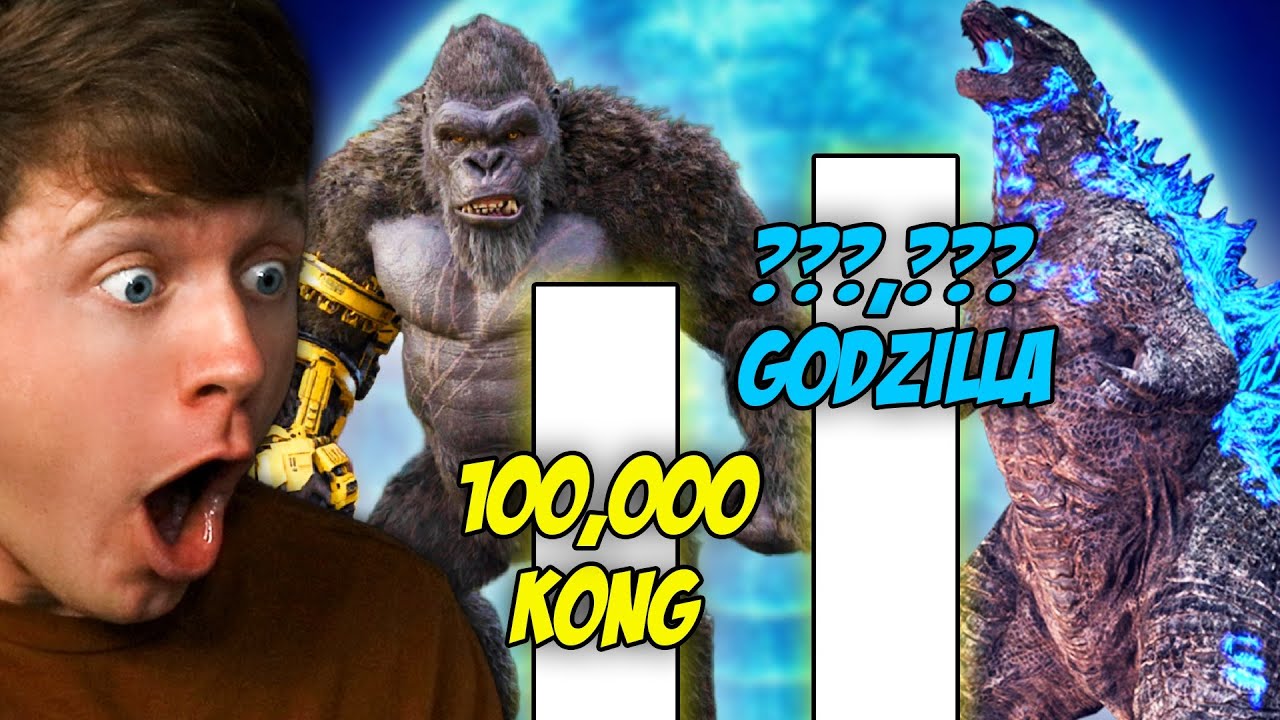 STRONGEST GODZILLA MONSTERS POWER LEVELS! (Reaction)