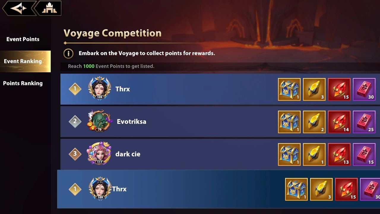 IMR: 'How to' get max points in voyage competition | Infinite Magicraid