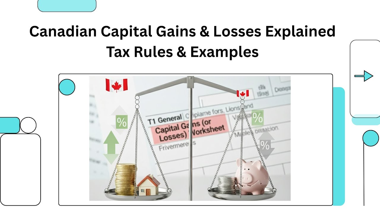 Canadian Capital Gain & Losses Explained - Tax Rules & Examples