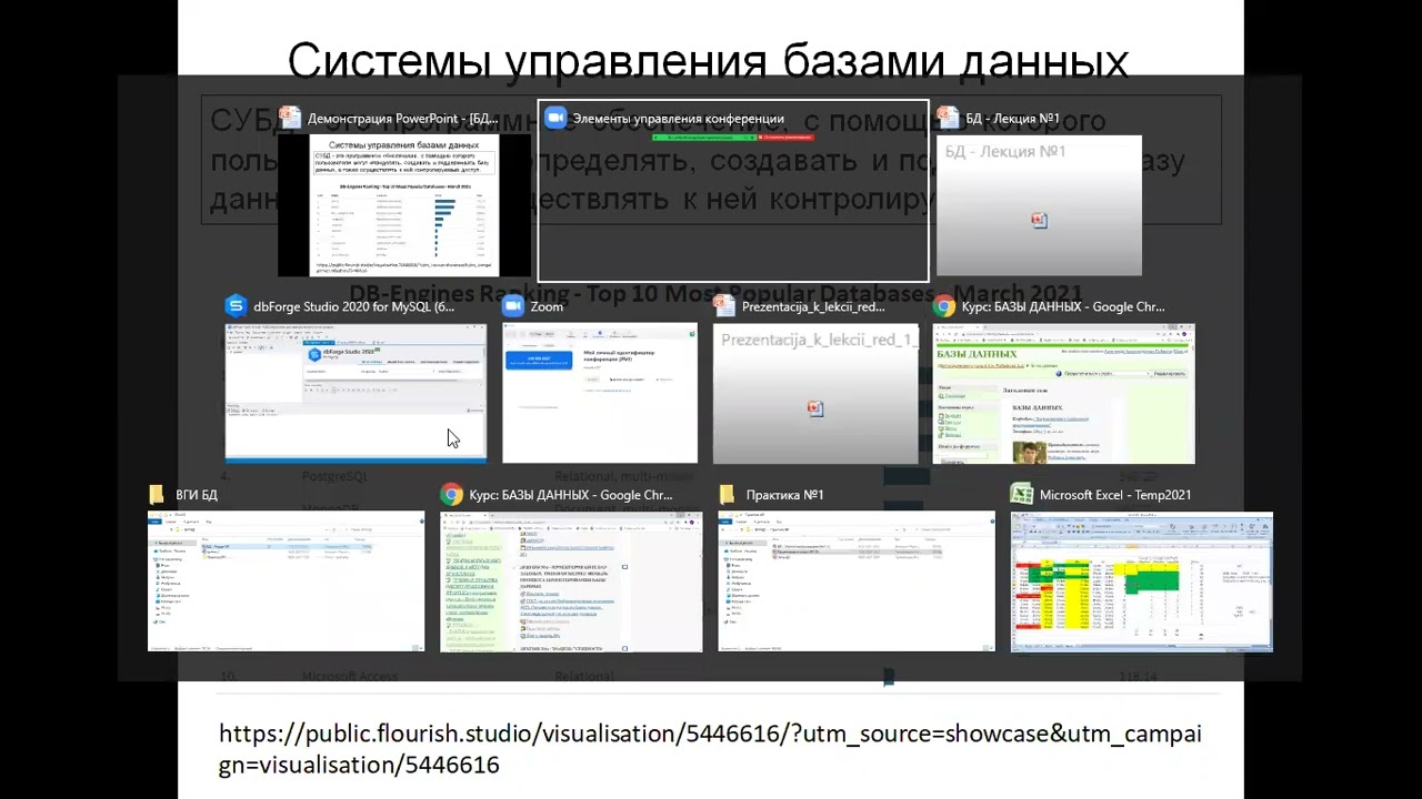 Лекция №1(begin) - ОСНОВНЫЕ ПОНЯТИЯ. ЭТАПЫ ПРОЕКТИРОВАНИЯ БАЗЫ ДАННЫХ