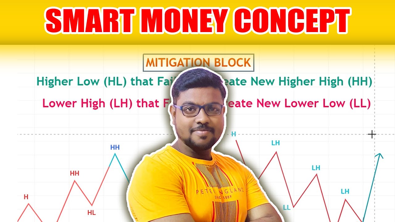 MITIGATION BLOCKS | TYPES | HOW TO TRADE | SMART MONEY CONCEPT