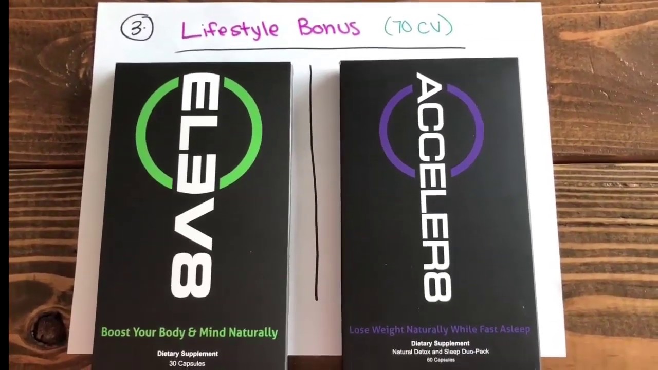 BEPIC USA Presentation Сompensation plan Lifestyle Bonus Overview