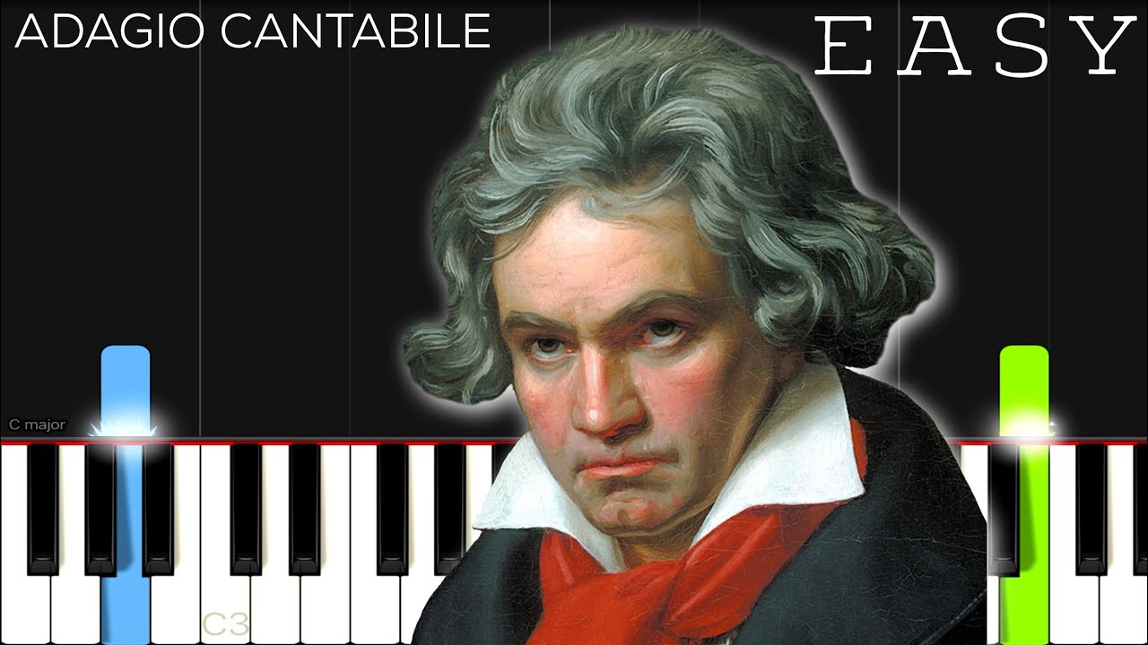 Beethoven - Adagio Cantabile (from Sonata Pathetique Op.13) | EASY Piano Tutorial
