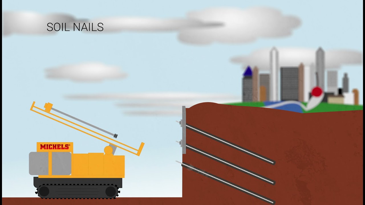 Soil Nails Animation
