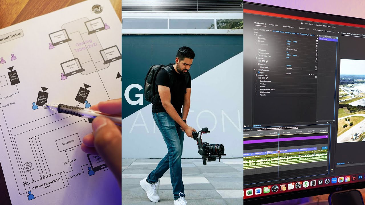 Beginners Guide to a Video Production Workflow in 2024 - SAVP