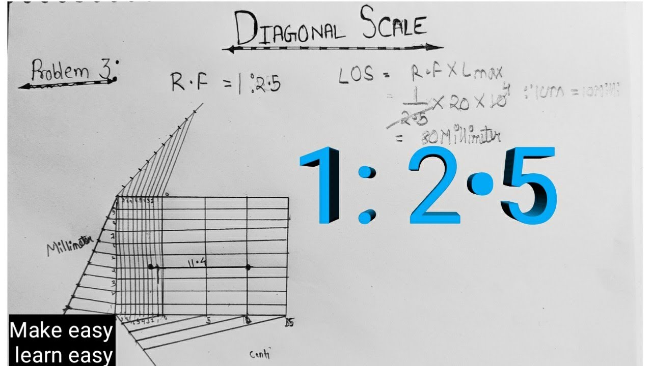 Diagonal scale : Problem 3