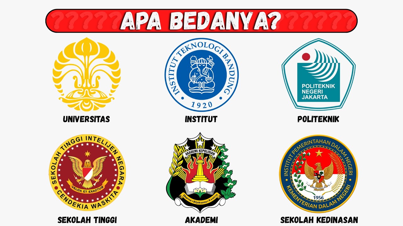 Semua Perguruan Tinggi Dijelaskan Dalam 7 Menit
