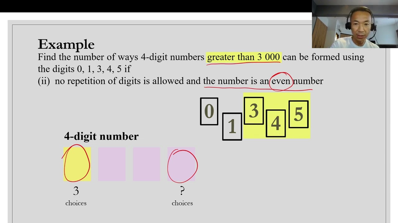 Permutations and Combinations 13-nPr with repetitions example
