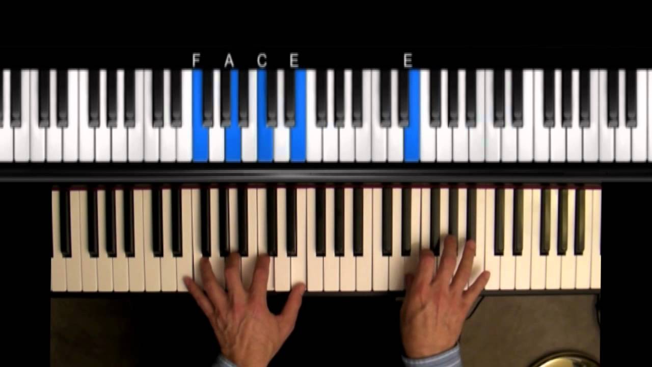 A Simple Ballad  using the Vienna Imperial Grand Piano