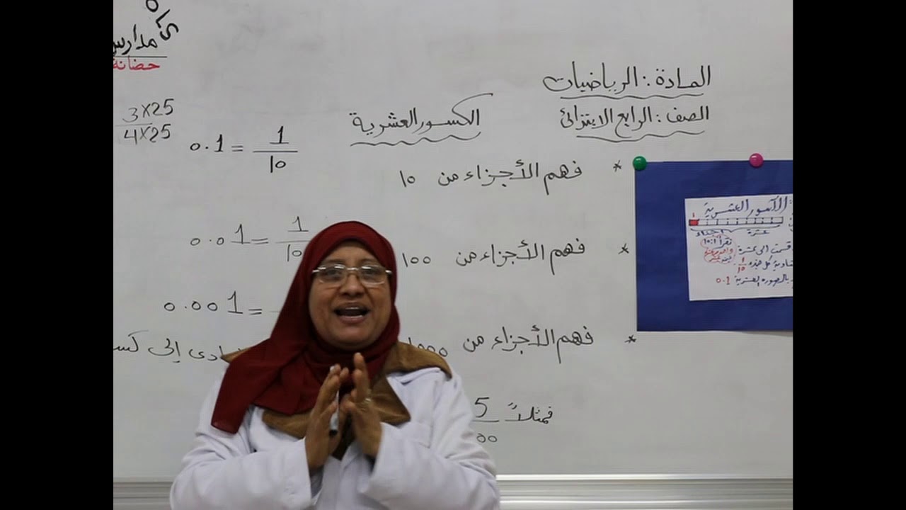 مادة الرياضيات للصف الرابع الأساسي / درس الكسور العشرية
