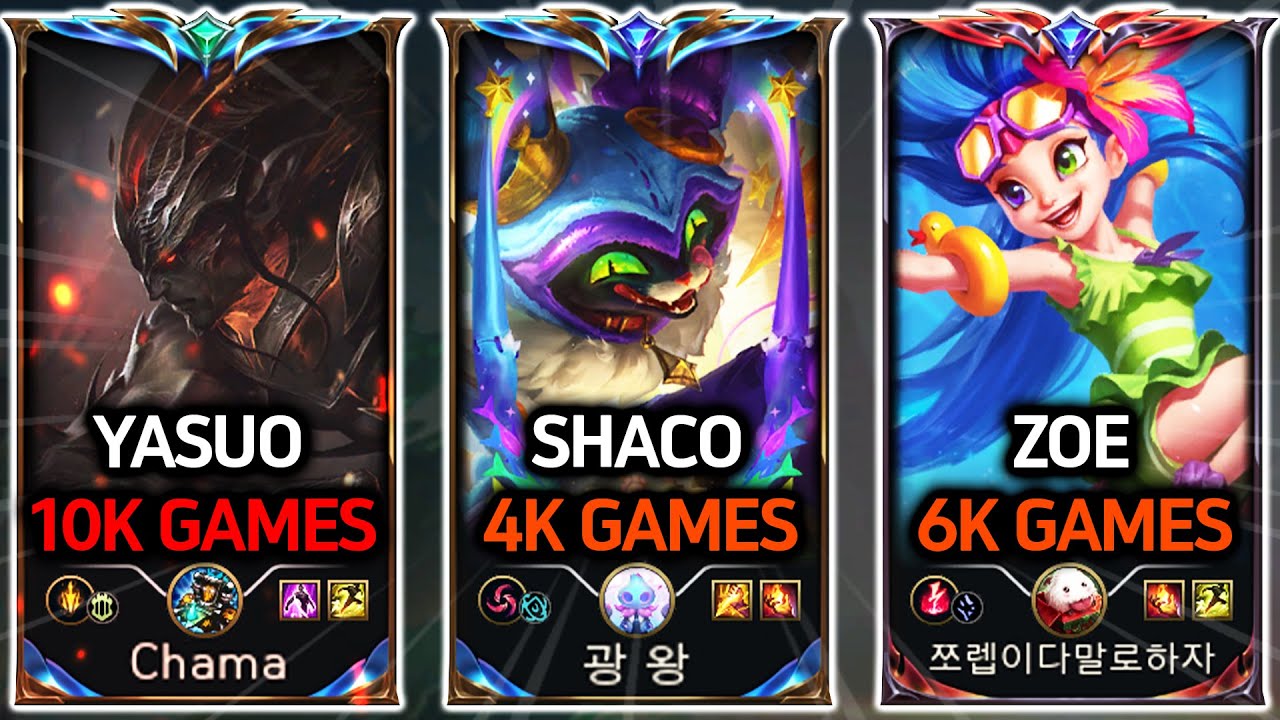 WHAT HAPPENS WHEN YOU PUT 3 CHALLENGER ONE-TRICKS IN A TEAM?