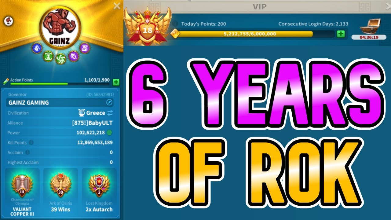 My 6 Year Account Review | Rise of Kingdoms