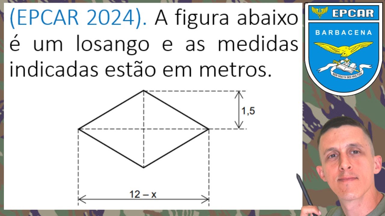 ÁREA DE FIGURAS PLANAS E INEQUAÇÃO DO 1° GRAU NA EPCAR 2024!