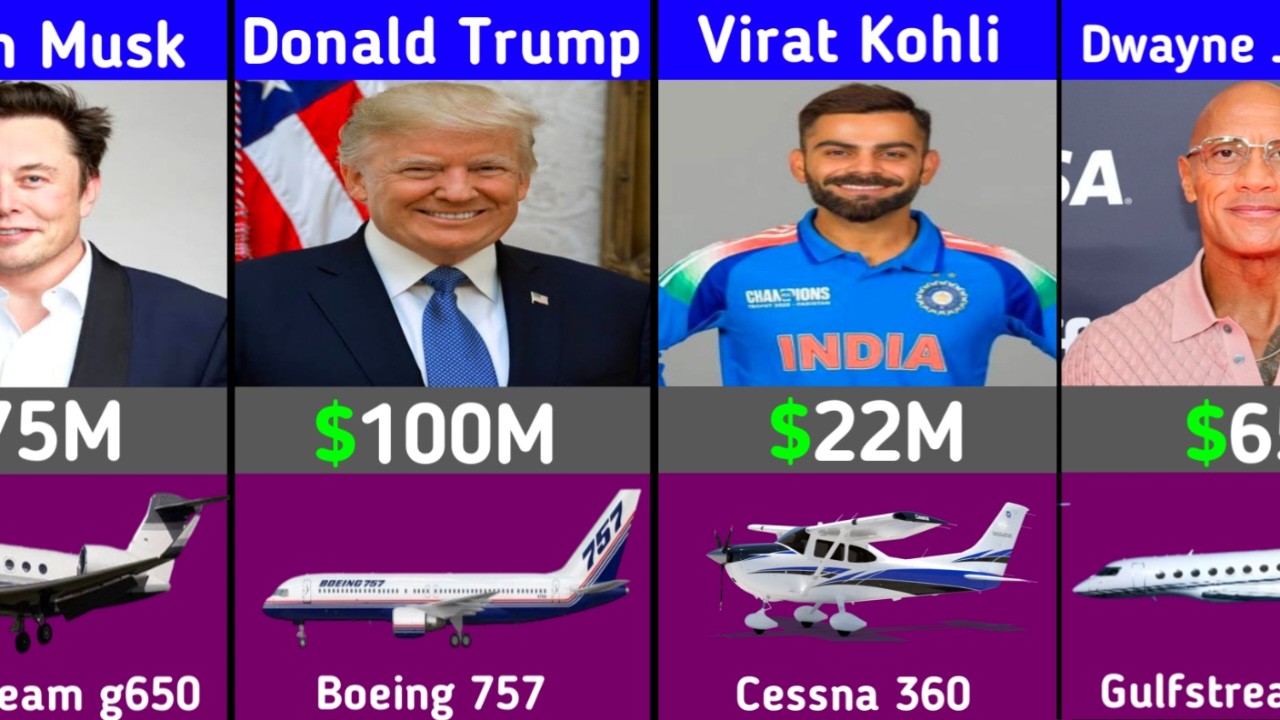 ✈️ Private Jets of Famous Celebrities – Luxury Comparison That Will Shock You!