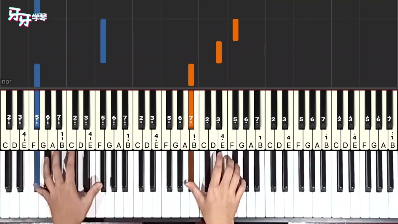 Paris - Else｜Piano Tutorial