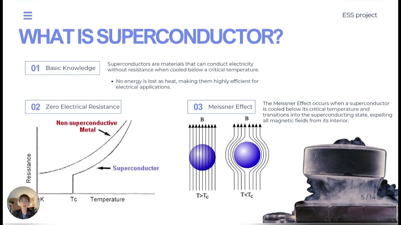 Superconducting Magnetic Energy Storage &ndash; SMES Presentation By Nattawas and Patcharaporn