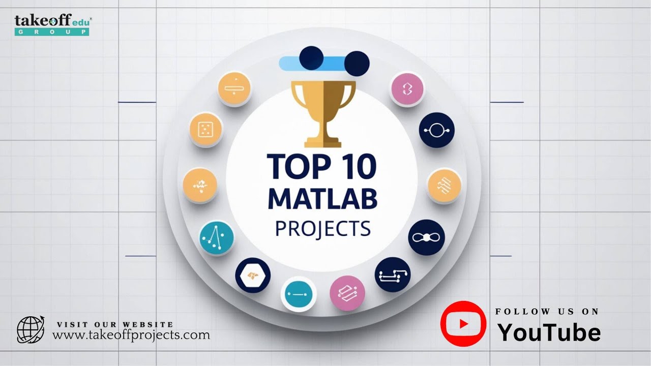 Top 10 Matlab Project Topics