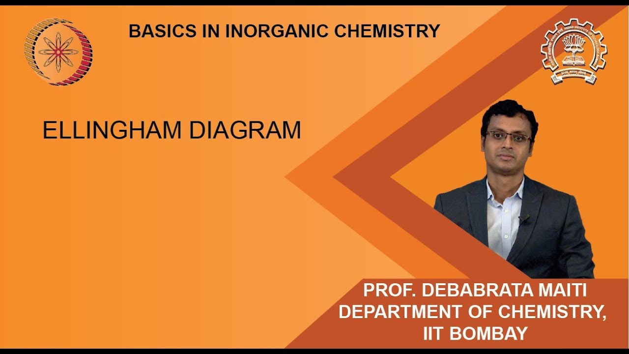 Week 2-Lecture 5 : Ellingham Diagram