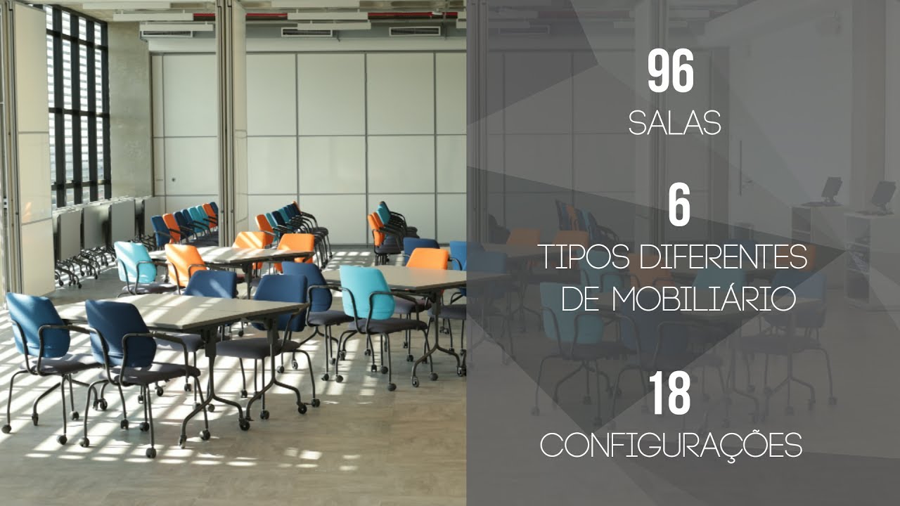 Sala de aula inovadora: design aplicado para educa&ccedil;&atilde;o na Unisinos