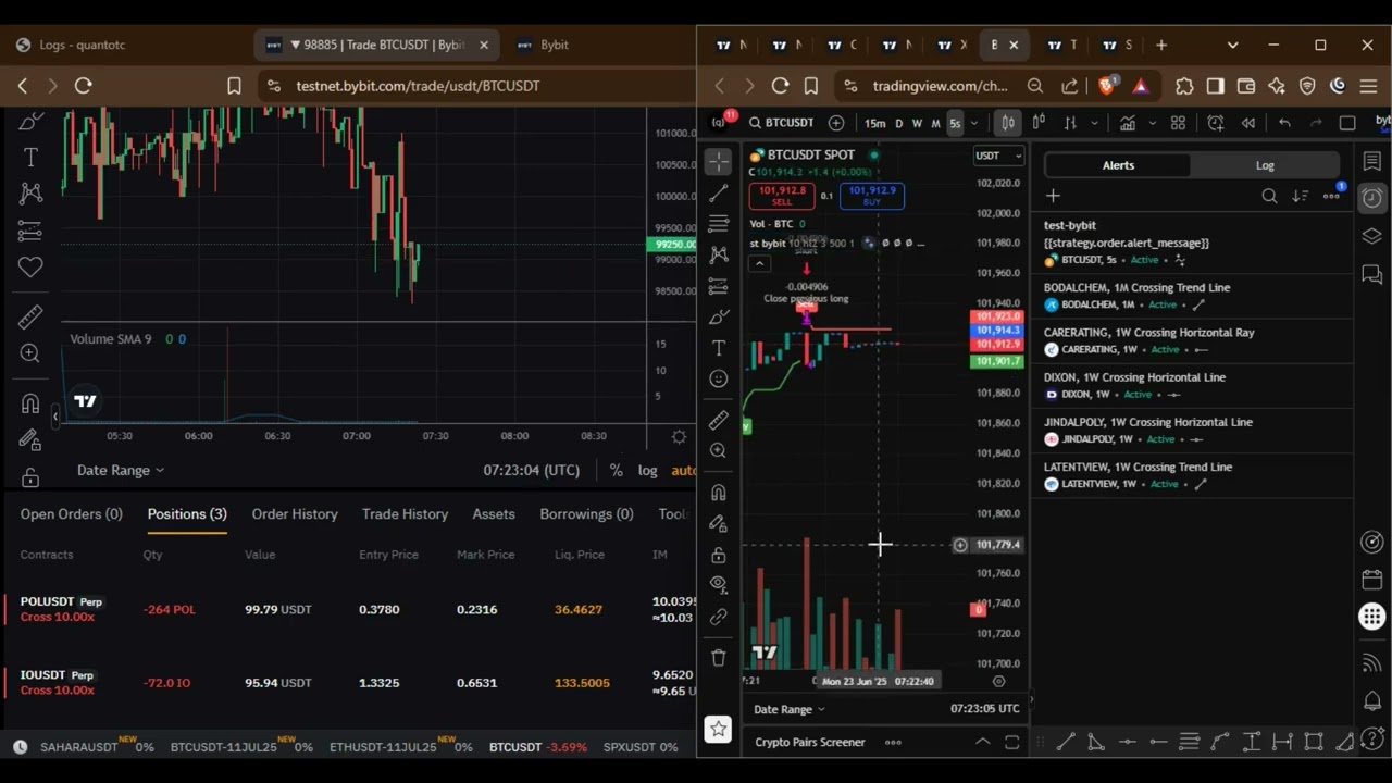 How to automate Tradingview to Bybit