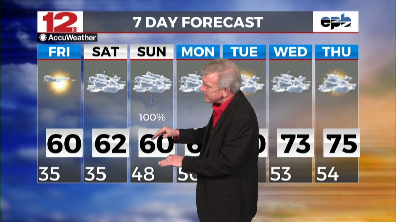 Weather On Demand 2-13-2026 AM