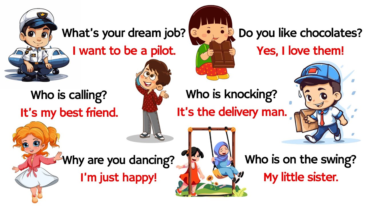 Speak English With Kids | Spoken English for kids | Daily Use English Sentences | Learn English