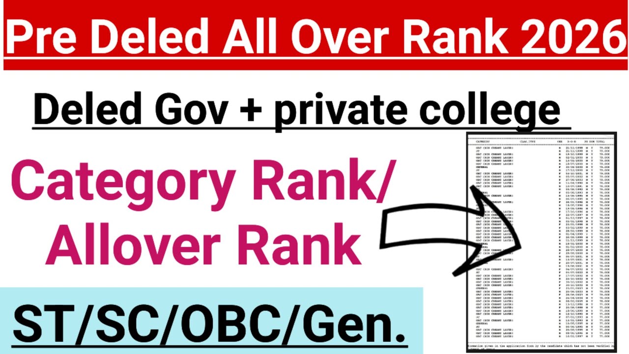 CG Pre DElEd Cutoff 2026 | Category Wise Cutoff (General/OBC/SC/ST) | CG Pre B.Ed Cutoff 2026 