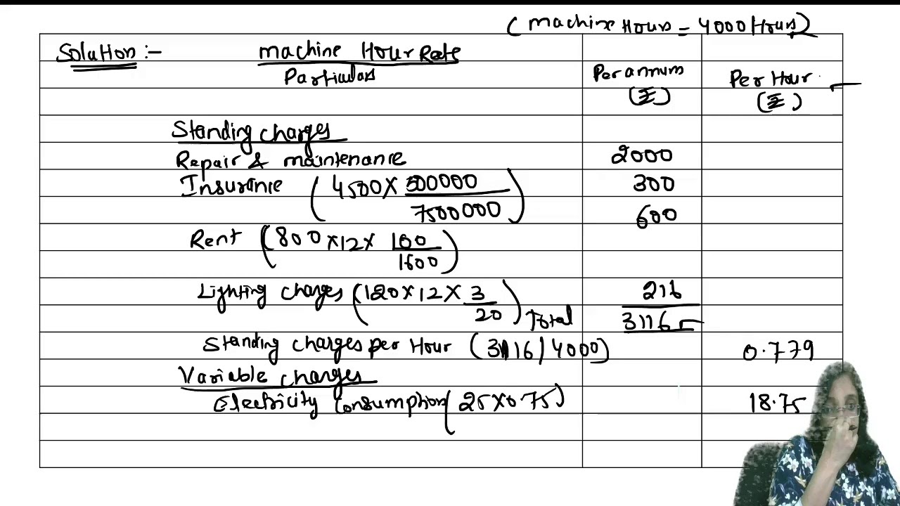 Machine Hour Rate Previous year Question 2016||Overhead chapter||Cost Accounting
