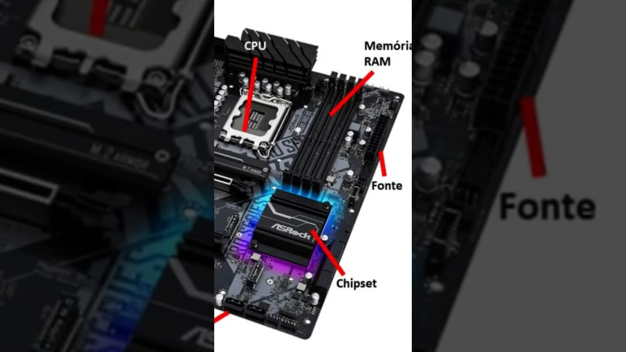 Voc&ecirc; sabe a fun&ccedil;&atilde;o de cada pe&ccedil;a do seu computador? venha participar do nosso curso gratuito no YT