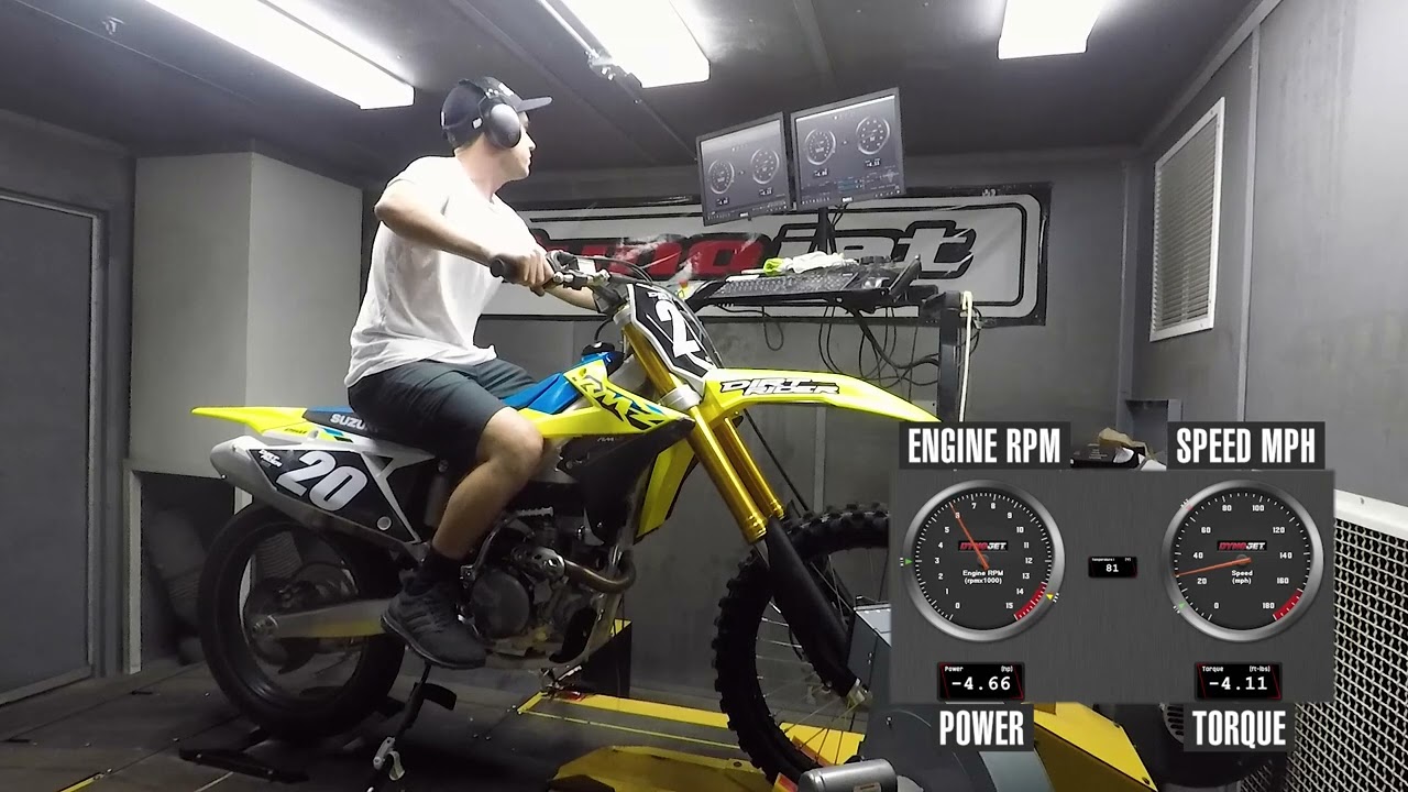 2023 Suzuki RM-Z250 Dyno Test
