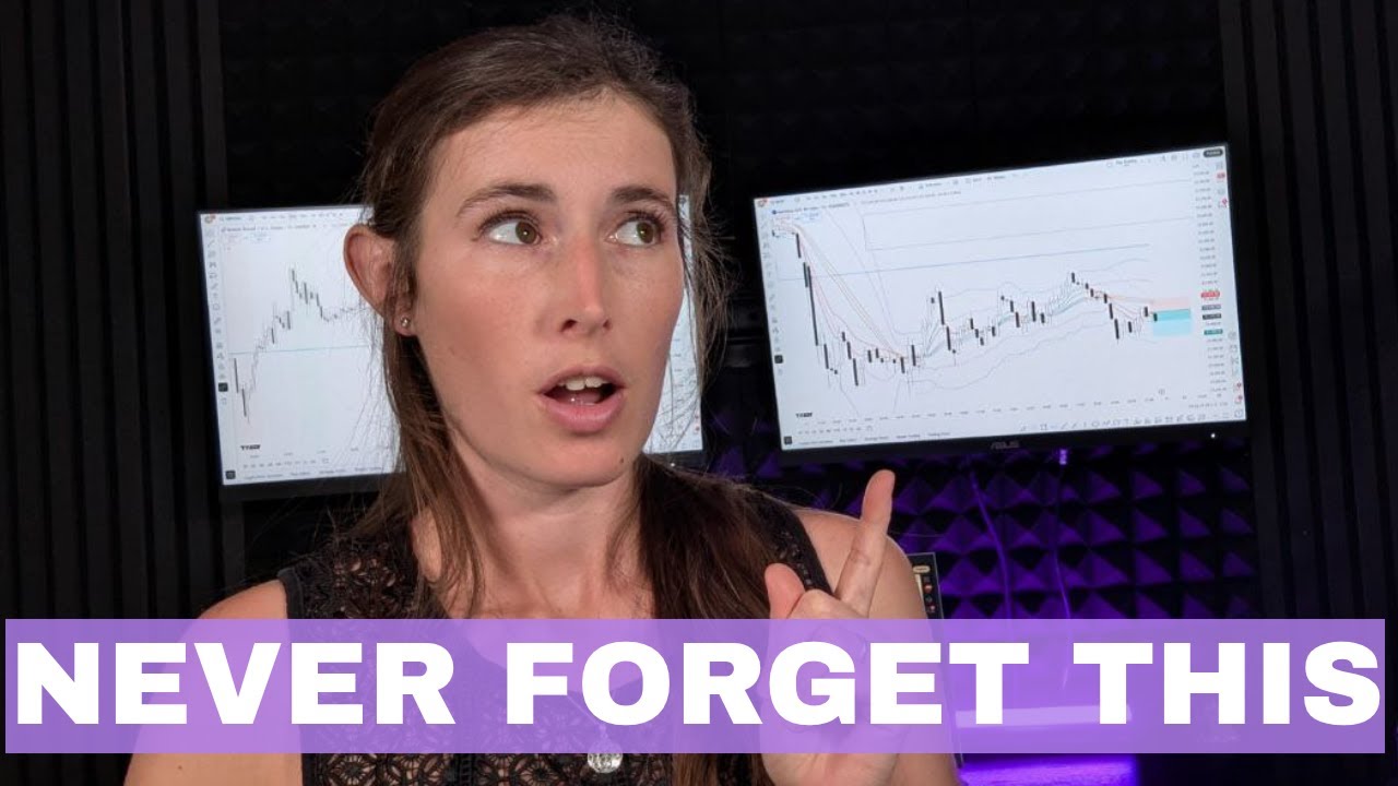 RED TRADE RECAP Day Trading USDCHF  - Why I Lost Big Ignoring CPI News