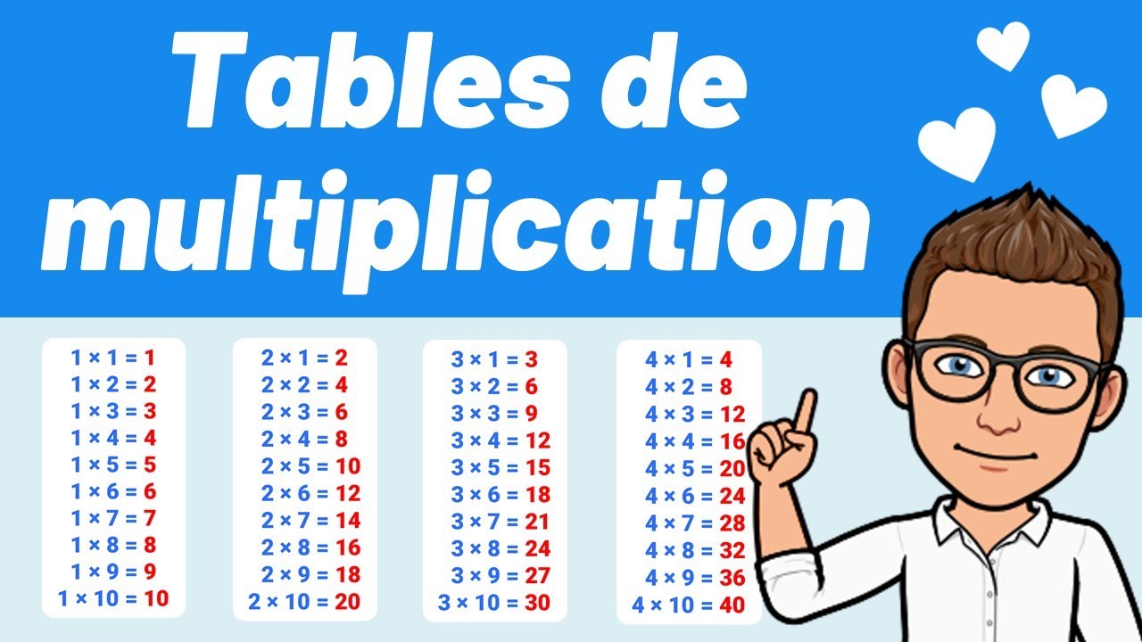 TABLES DE MULTIPLICATION de 1 à 10 ✅ Apprendre facilement ! 💪