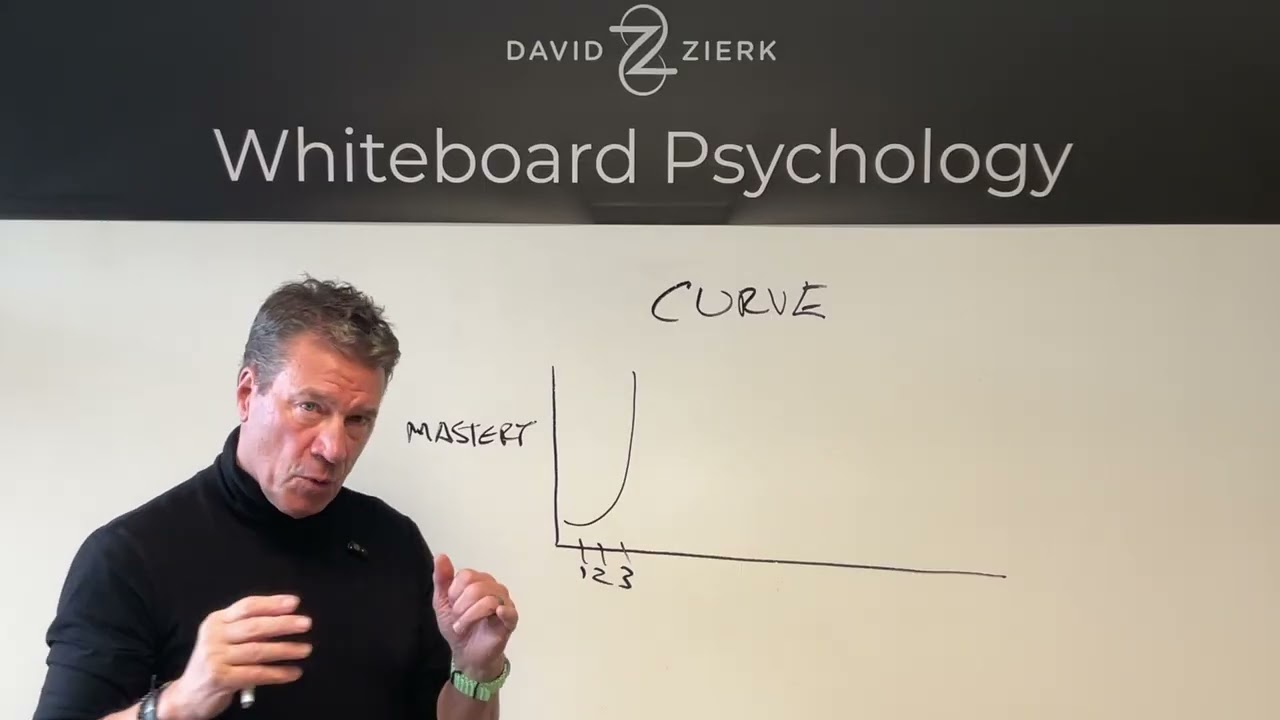 The Learning Curve Explained: Which Type Are You? | Whiteboard Psychology