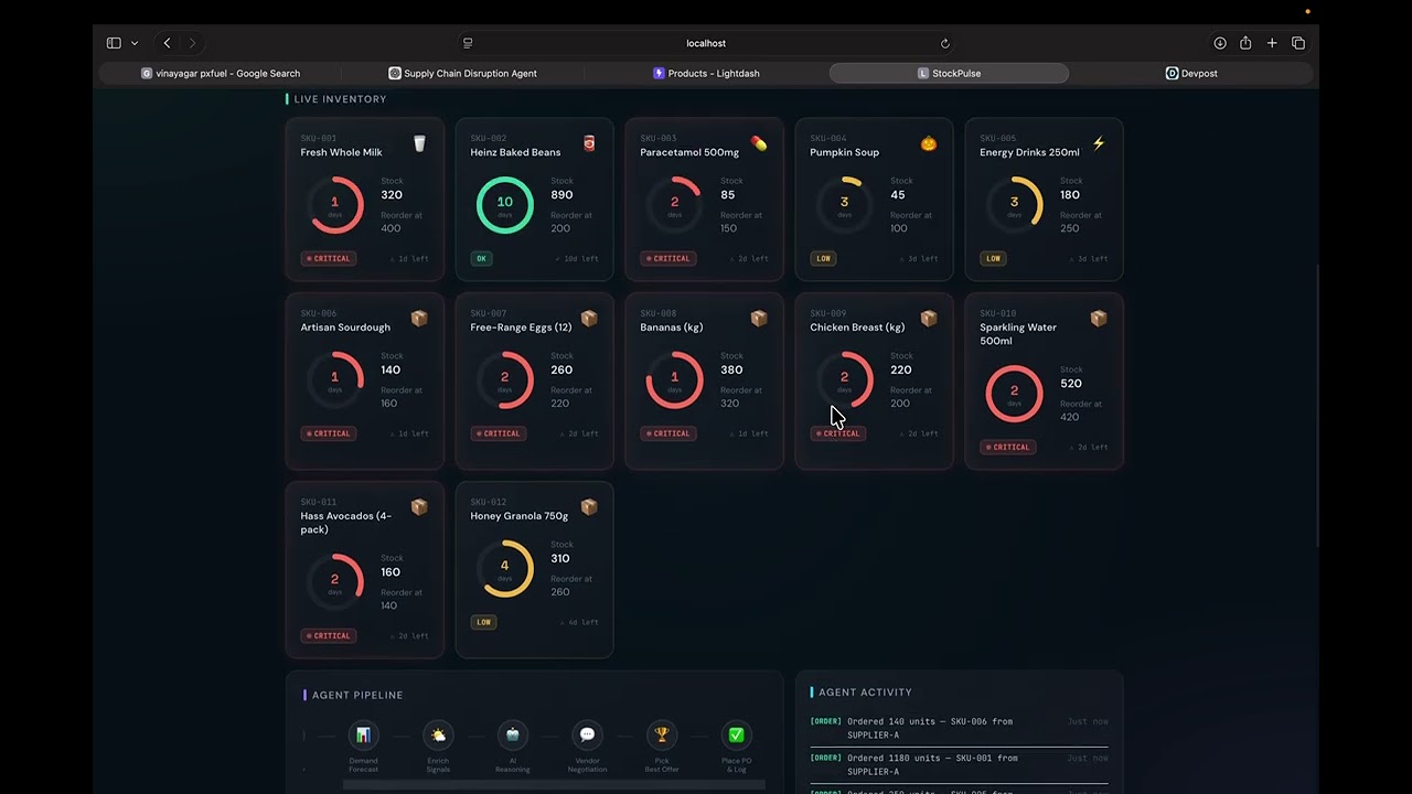 stockpulse