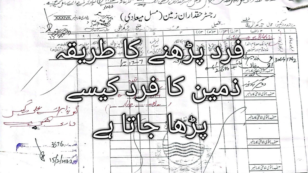 Fard pharny ka tareqa | فرد پڑھنے کا طریقہ |