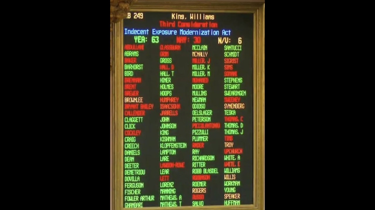 The Ohio House Passes A Bill Restricting Drag And Transgender Public Expression 1