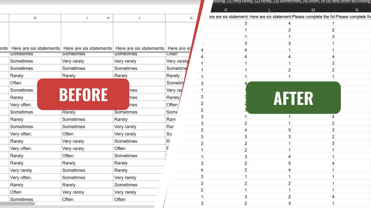 How to analyse Likert scale questionnaire on Excel: data coding and cleaning