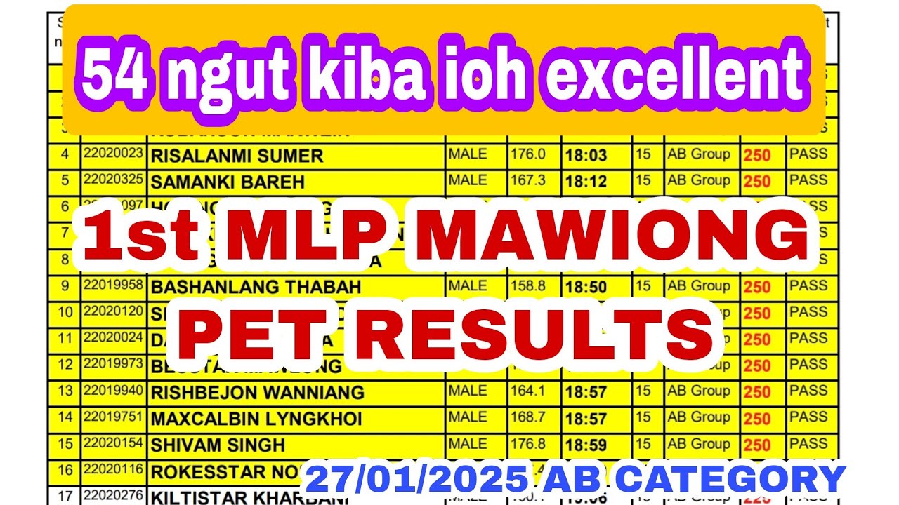 54 NGUT KIBA IOH EXCELLENT| 1ST MLP MAWIONG | AB CATEGORY PET RUNNING RESULTS| MEGHALAYA POLICE