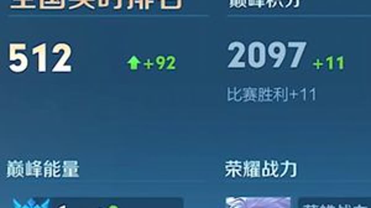 对位刘备天花板王梓明全局#打野教学