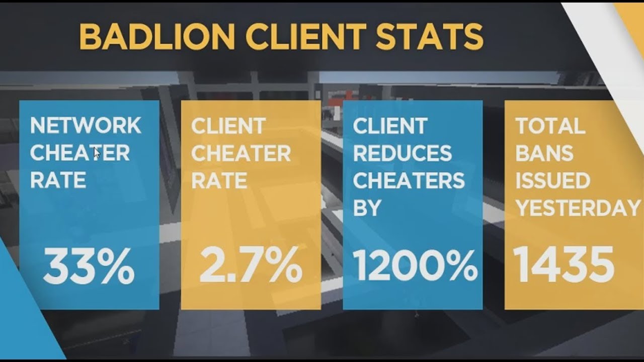 Badlion Client: The First Ban Wave