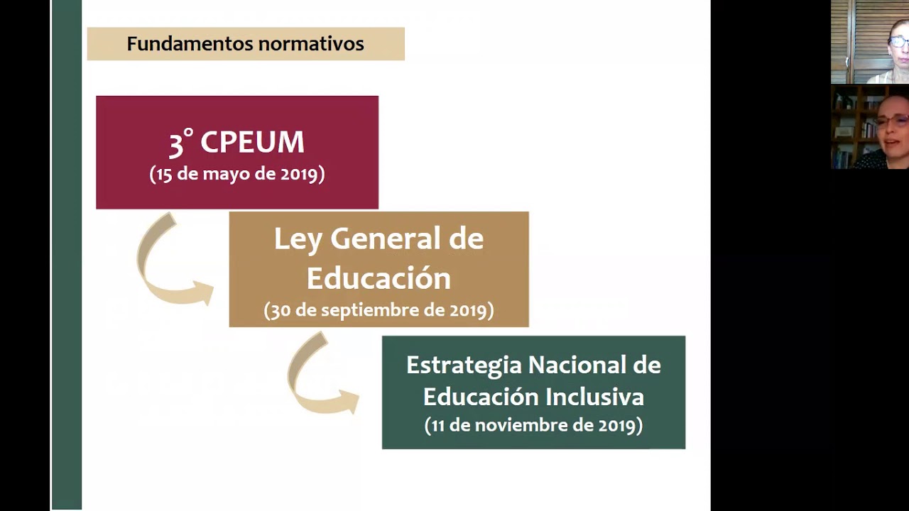Educación Inclusiva Parte 1