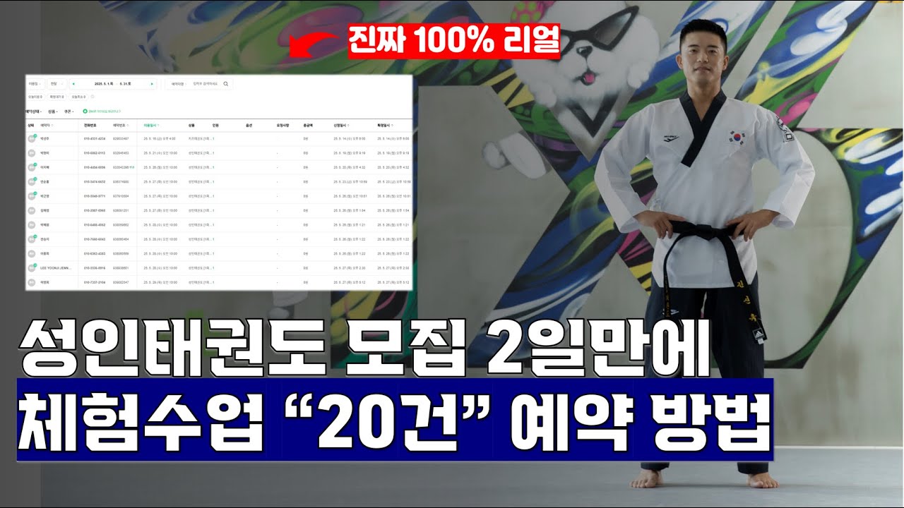 광고비 수백만 원 쓰고 한 명도 모집 못한 성인태권도, '이것' 하나 바꾸고 줄 서서 등록하게 된 비법