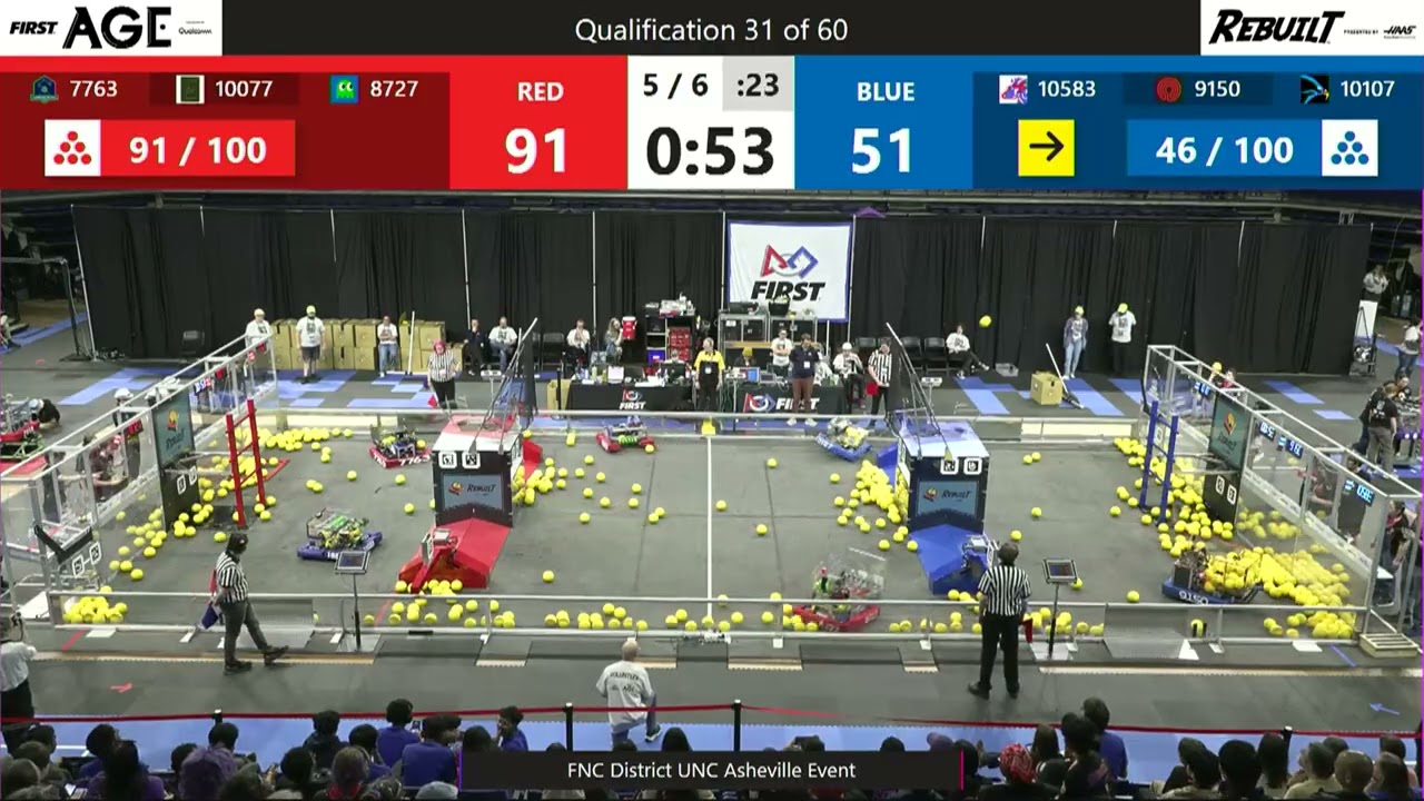 Qualification 31 - FNC District UNC Asheville Event