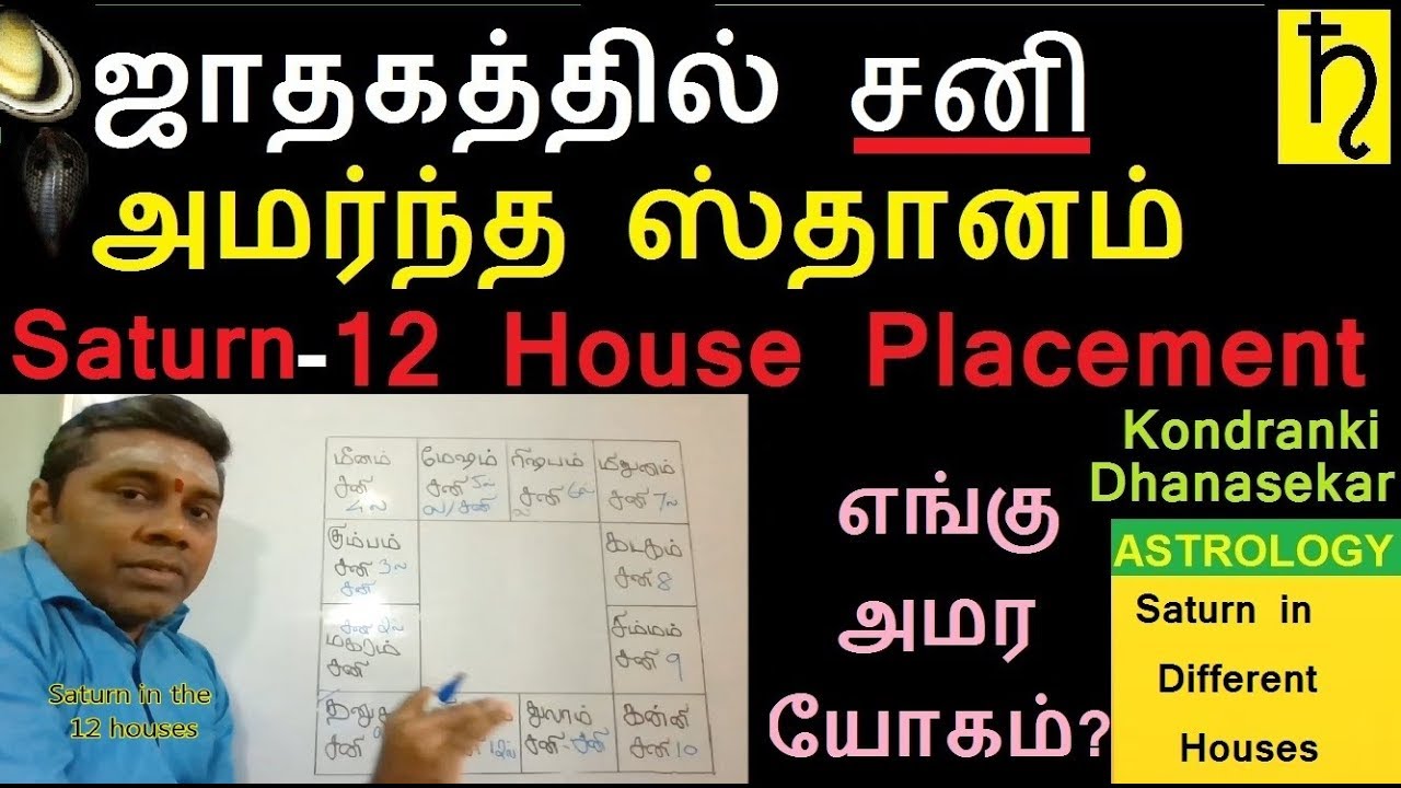 சனி ஜாதகத்தில் அமர்ந்த ஸ்தானம்/Effects of Saturn in 12 Houses