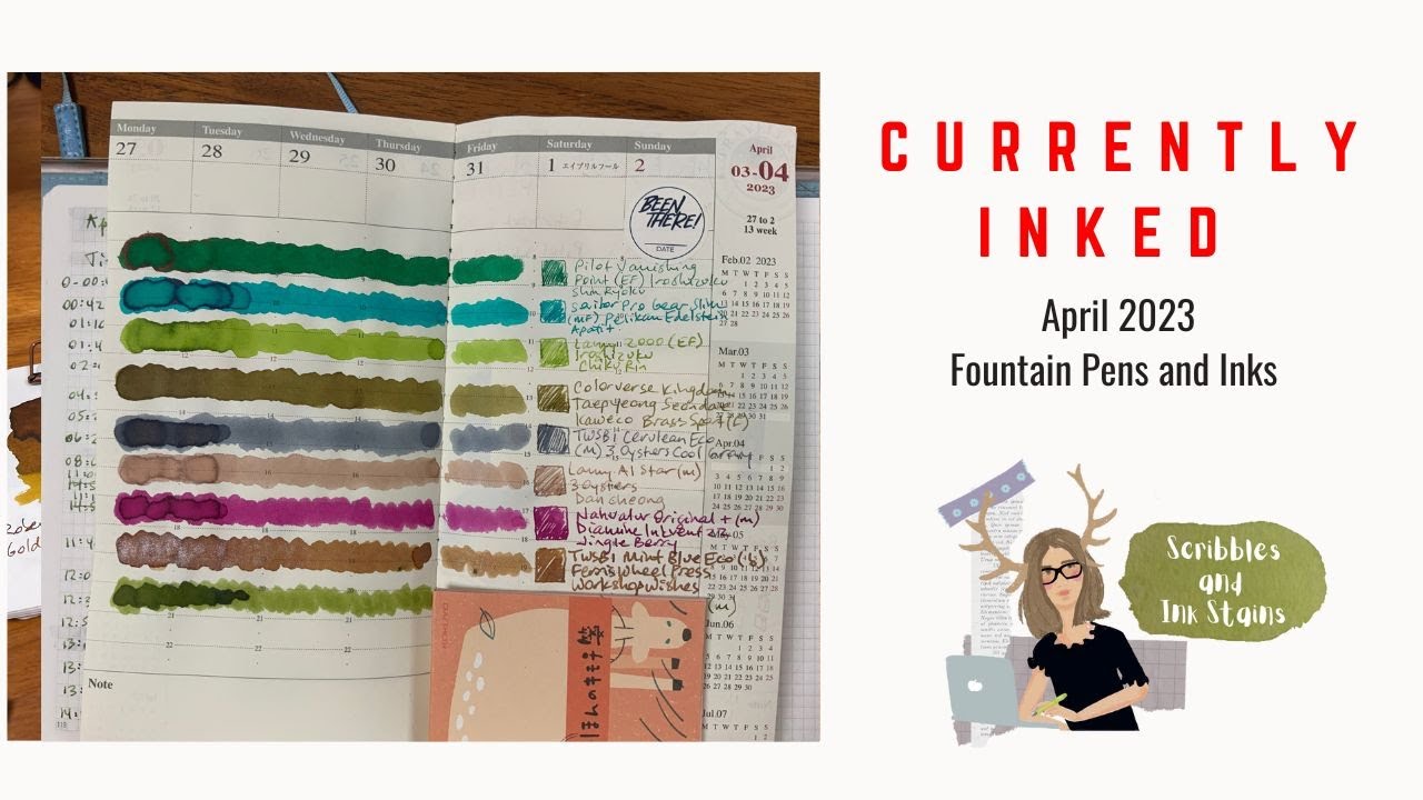 April Currently-Inked Fountain Pens, 2023