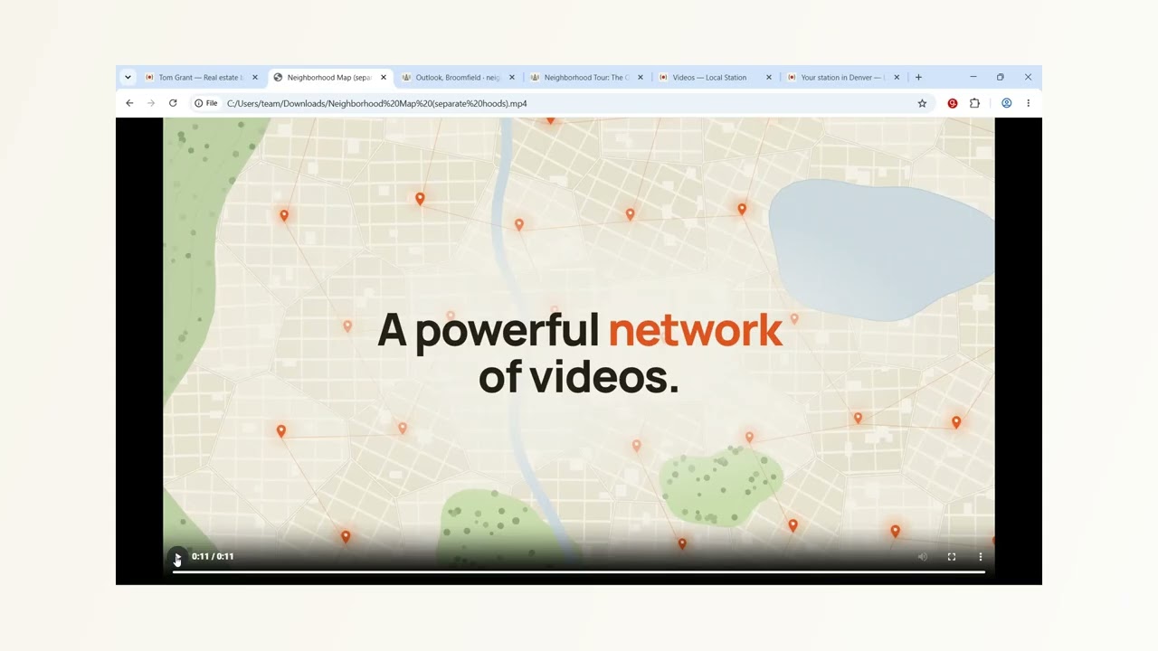 How Local Buyers and Sellers Find You: The Local Station Network