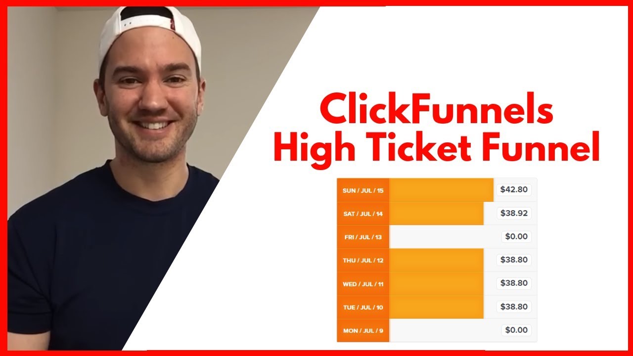 ClickFunnels High Ticket Funnel | How To Set It Up