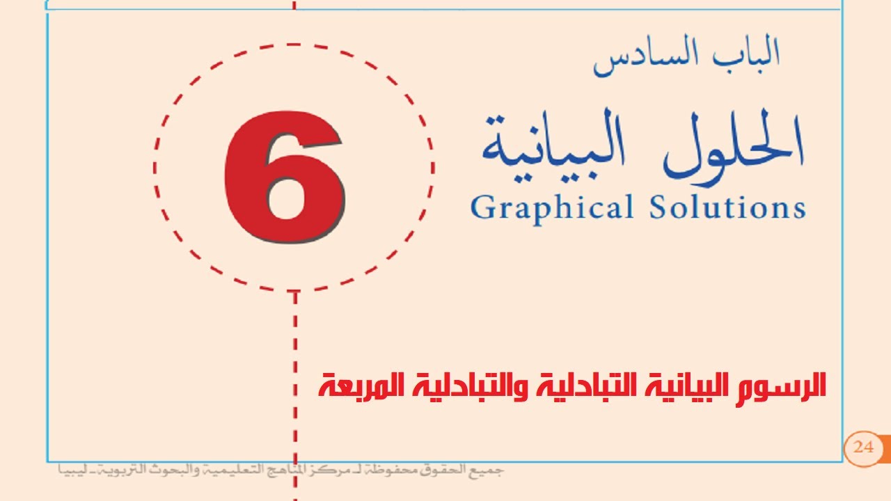 الرسوم البيانية التبادلية والتبادلية المربعة