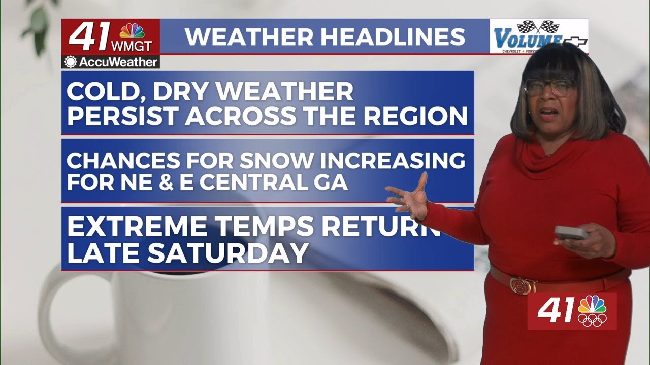 6AM Daybreak Weather — January 29, 2026